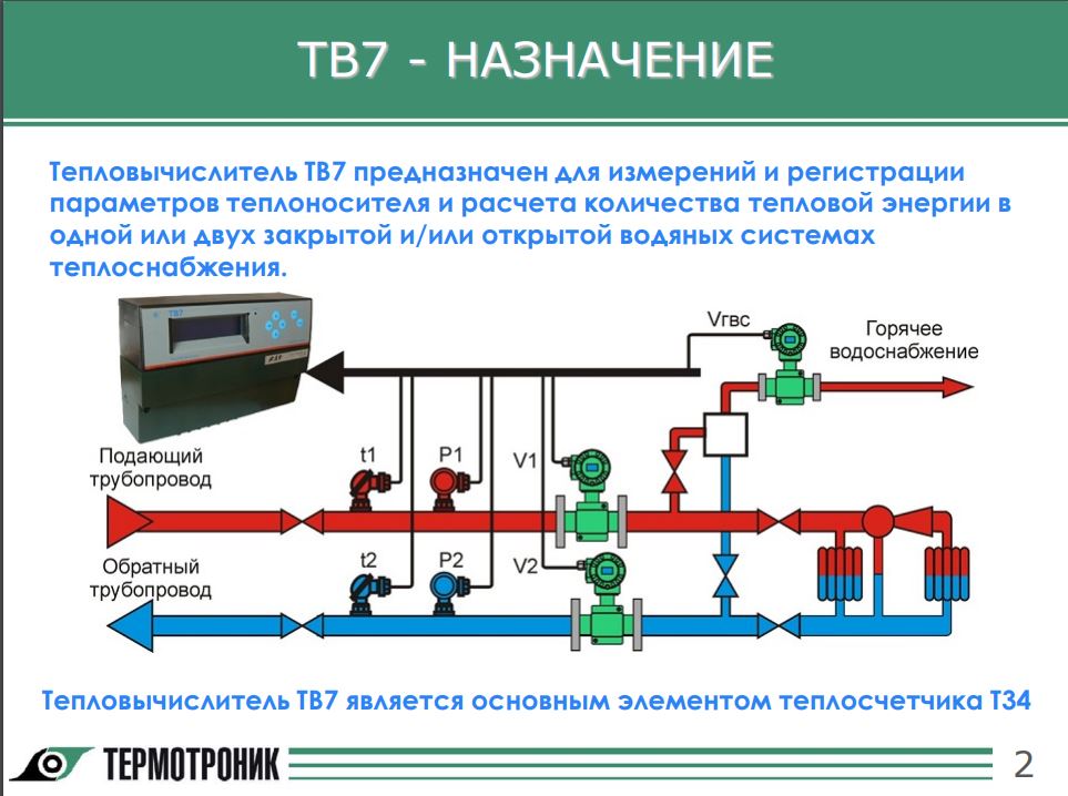 Тв 7 тепловычислитель